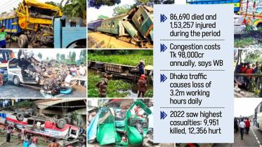 Road crashes claim 22 lives every day Road crashes claim 22 lives every day