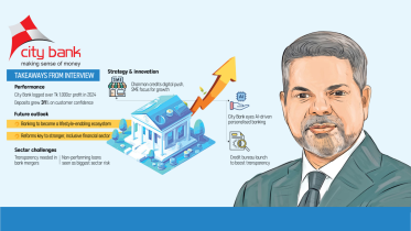 city_bank_future.png