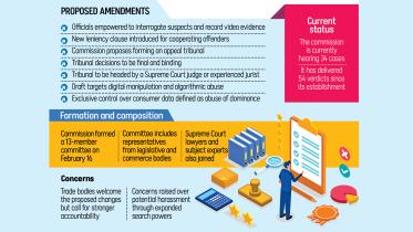 proposed-amendments.jpg