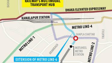 metro rail map