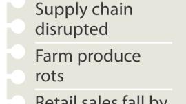 economy-dire-state.jpg