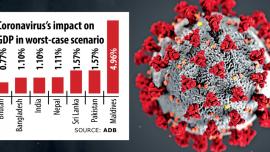 Covid-19 in Bangladesh.jpg