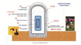 Rooppur Nuclear Power.jpg