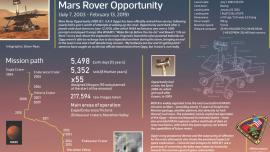 The Little Rover That Could.jpg