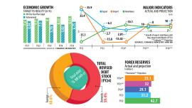 economic-growth_0.jpg