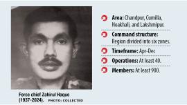 Pathaan Bahini's role in 1971 Liberation War