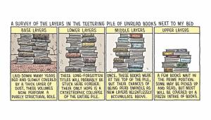 reading slump