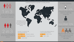 violence against woman.jpg