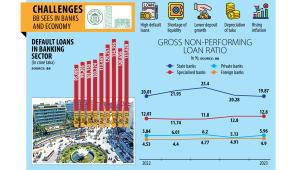 banking-sector.jpg