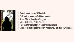 Lured to India’s red light district, and a lucky escape Mass trafficking of Bangladeshi women in India
