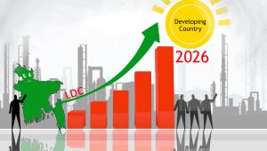 LDC graduation Bangladesh 