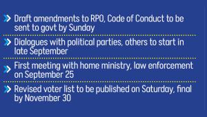 Polls Work plan by Election Commission