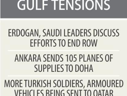 gulf tension.jpg