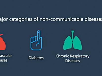 non-communicable diseases