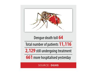 dengue-stat-july-7-23.jpg