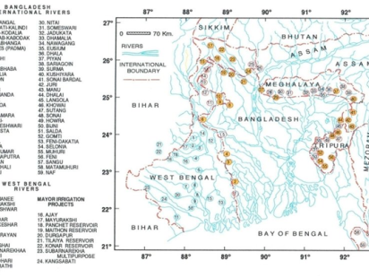 India's river intervening structures