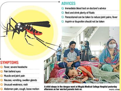 dengue-sym.jpg