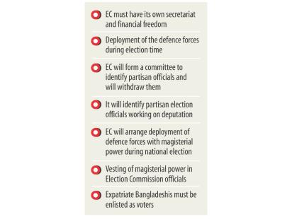 ec propose khaleda.jpg