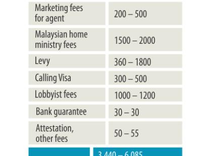 malaysia jobs.jpg