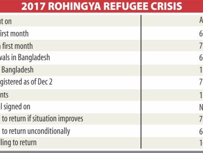 rohingya_crisis2_0.jpg