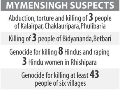 war_crimes-Mymensingh.jpg