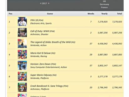 why_you_should_buy_the_nintendo_switch