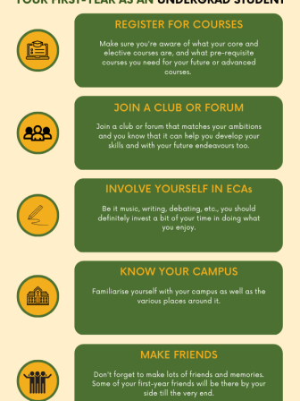 first_year_undergrad_infograph_1.png
