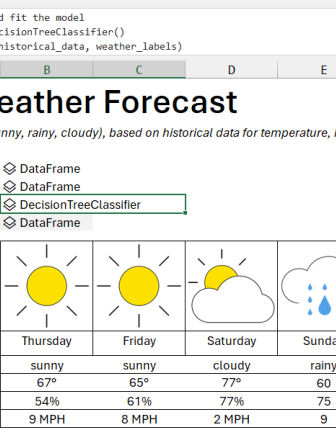 5_day_weather_forecast.png