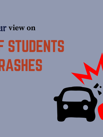 deaths of students in road crashes in bangladesh