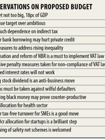 icab_daily_star_budget_recommends.jpg