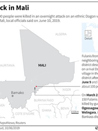 mali-security_-_copy.jpg