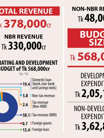 proposed-budget.jpg