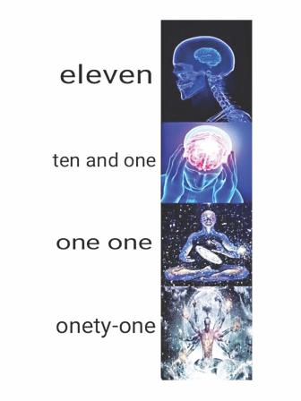 Top Memes of 2017