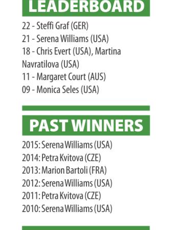 wimbledon info.jpg