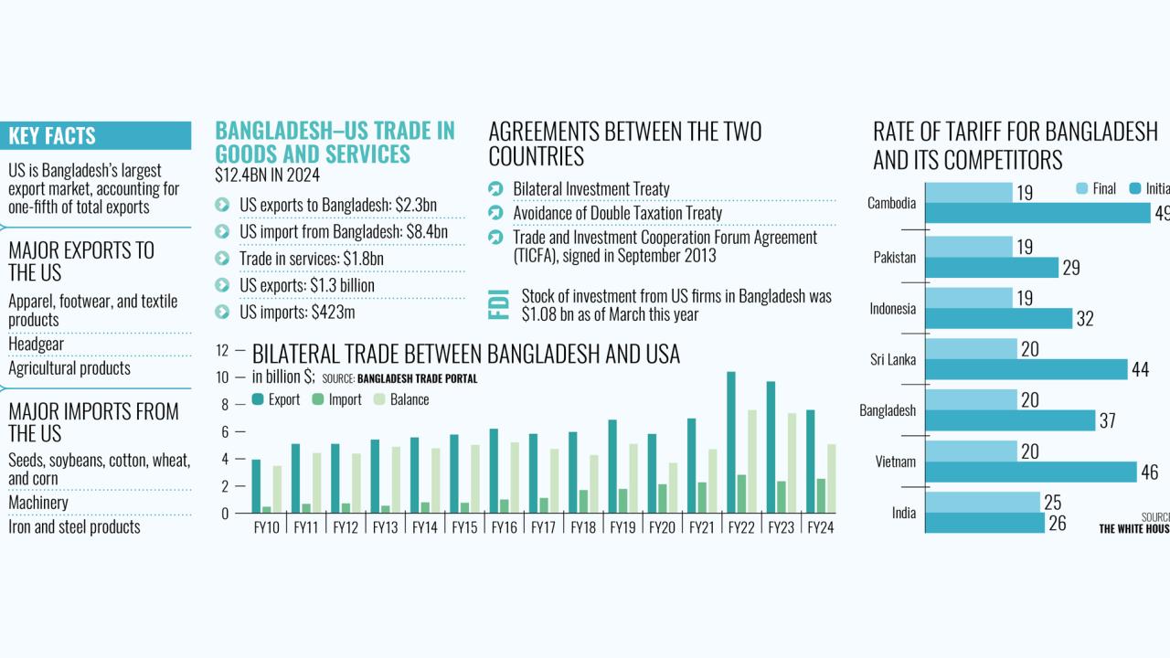 tariff-graph.jpg